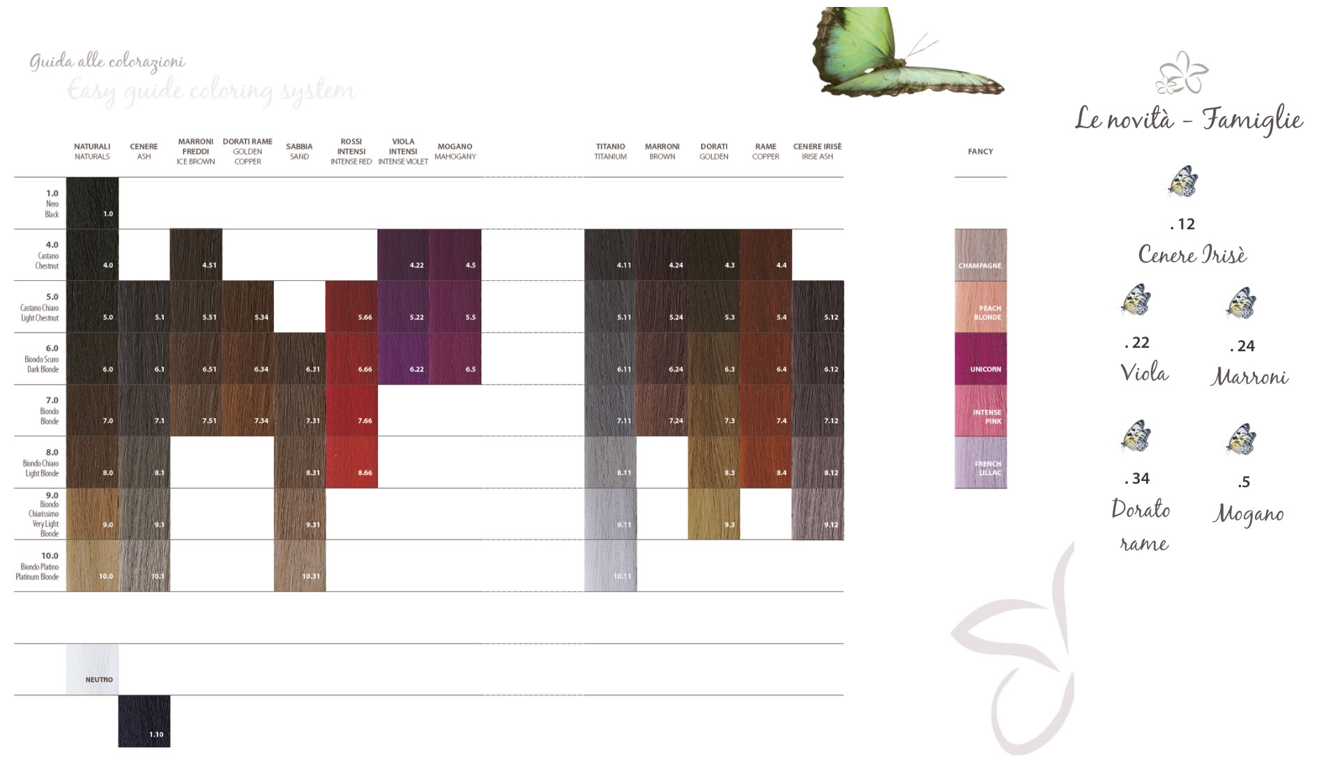 dott solari olea color nuances 23 dott solari olea color nuances 23